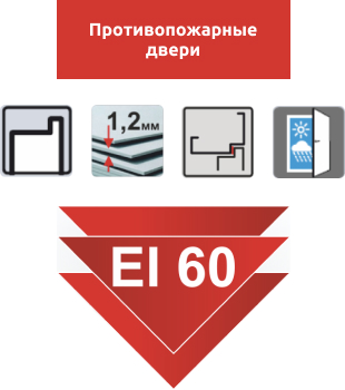 Противопожарные двери