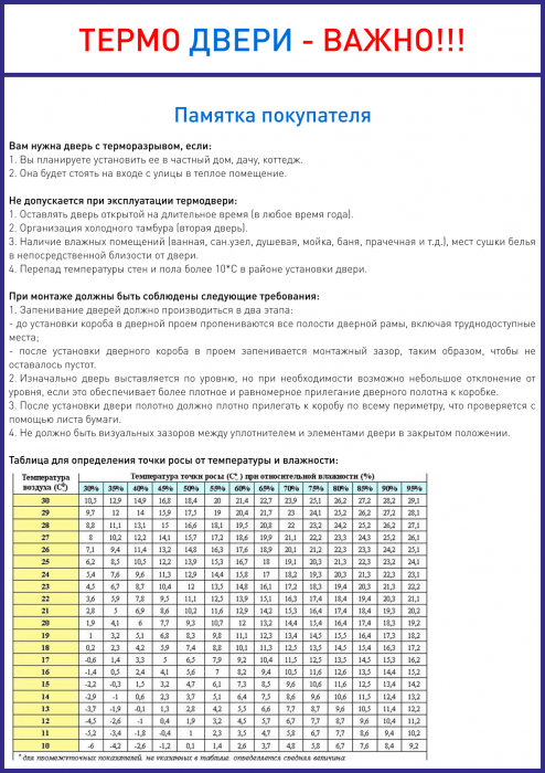 Памятка покупателям дверей с терморазрывом